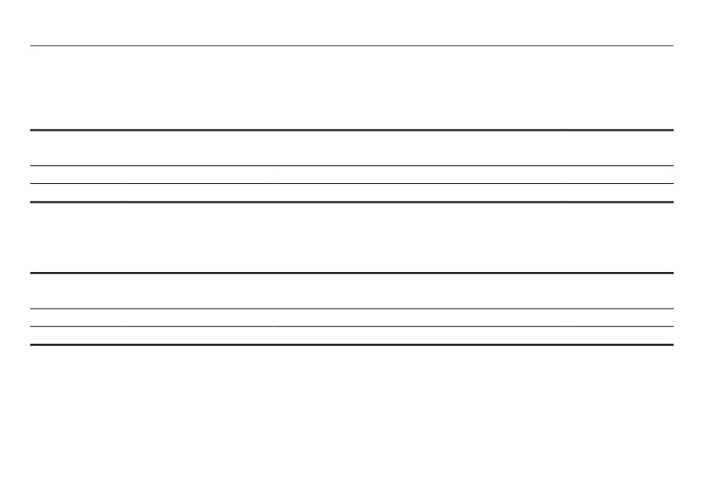 background imagepx;